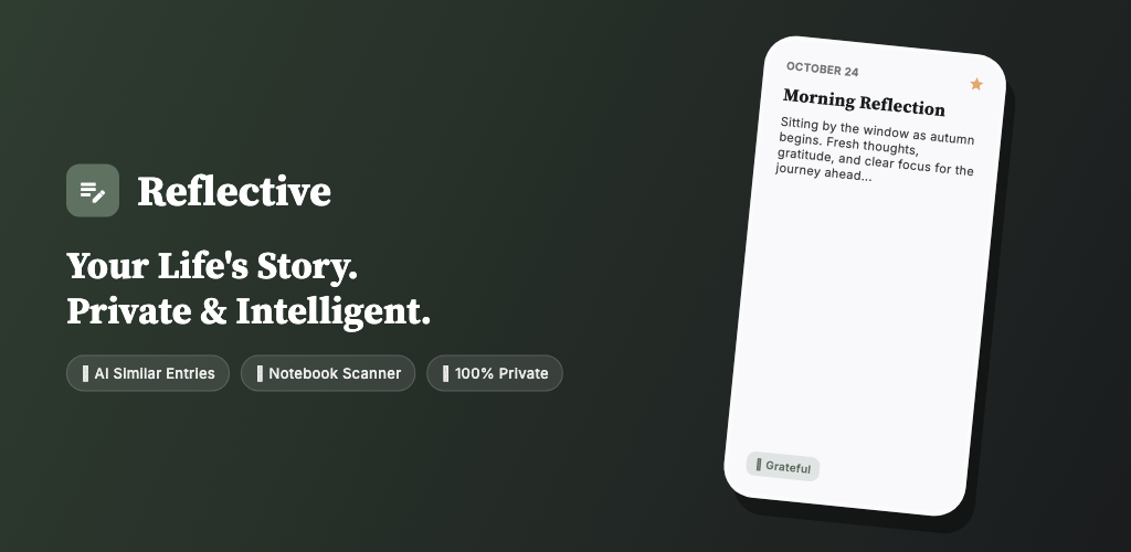 Reflective app feature graphic highlighting distraction-free journaling, AI similar entries, and private offline storage